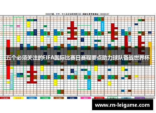 五个必须关注的FIFA国际比赛日赛程要点助力球队备战世界杯 五个必须关注的FIFA国际比赛日赛程要点助力球队备战世界杯