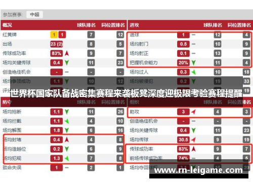 世界杯国家队备战密集赛程来袭板凳深度迎极限考验赛程提醒