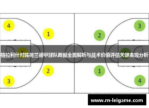 格拉利什对阵荷兰德甲球队数据全面解析与战术价值评估关键表现分析